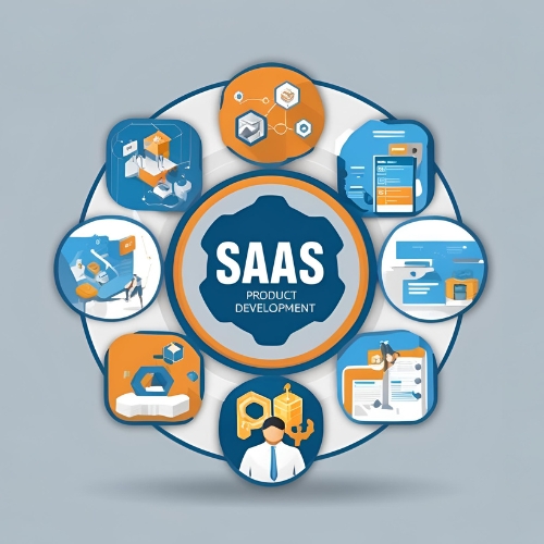 SaaS Product Development